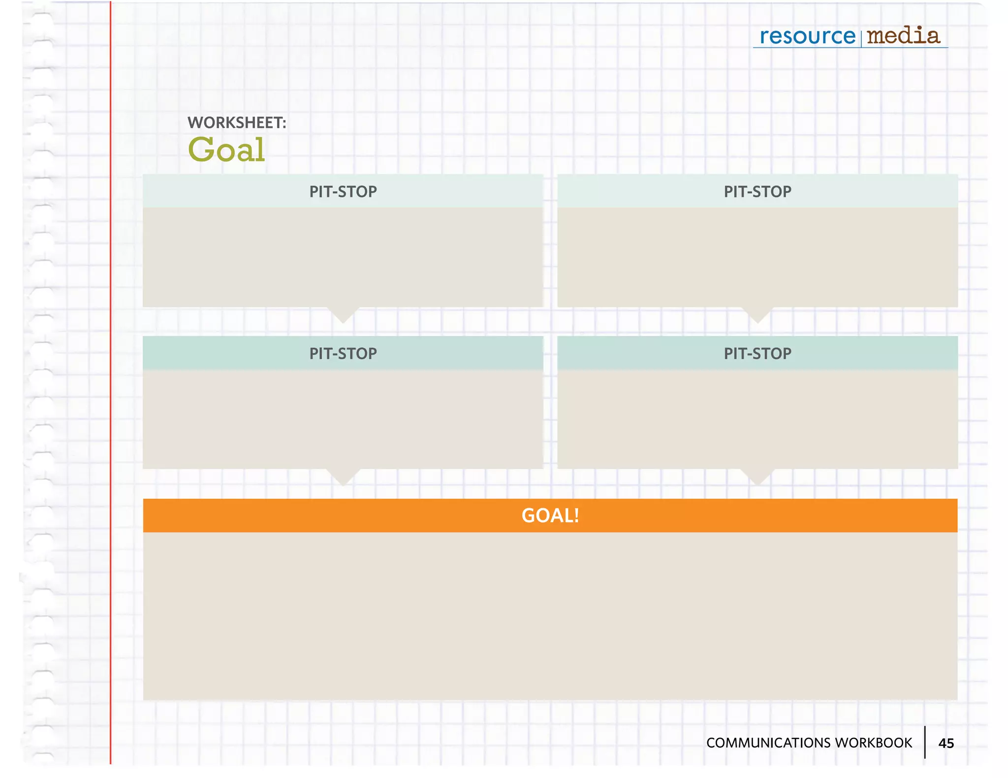 WORKSHEET:

Goal

PIT-STOP

PIT-STOP

PIT-STOP

PIT-STOP

GOAL!

COMMUNICATIONS WORKBOOK

45

 