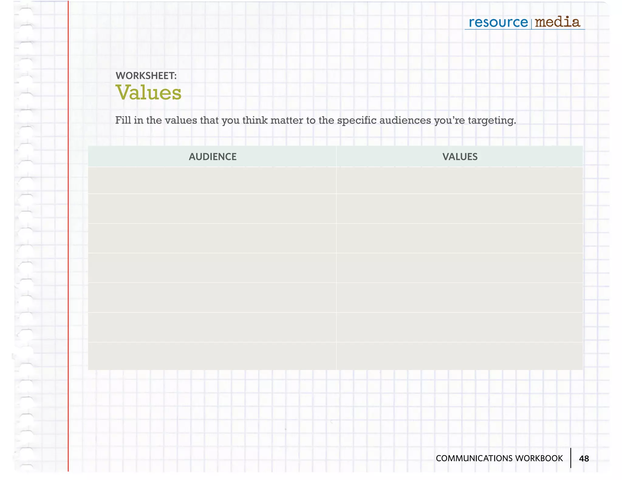 WORKSHEET:

Values
Fill in the values that you think matter to the specific audiences you’re targeting.
AUDIENCE

VALUES

COMMUNICATIONS WORKBOOK

48

 
