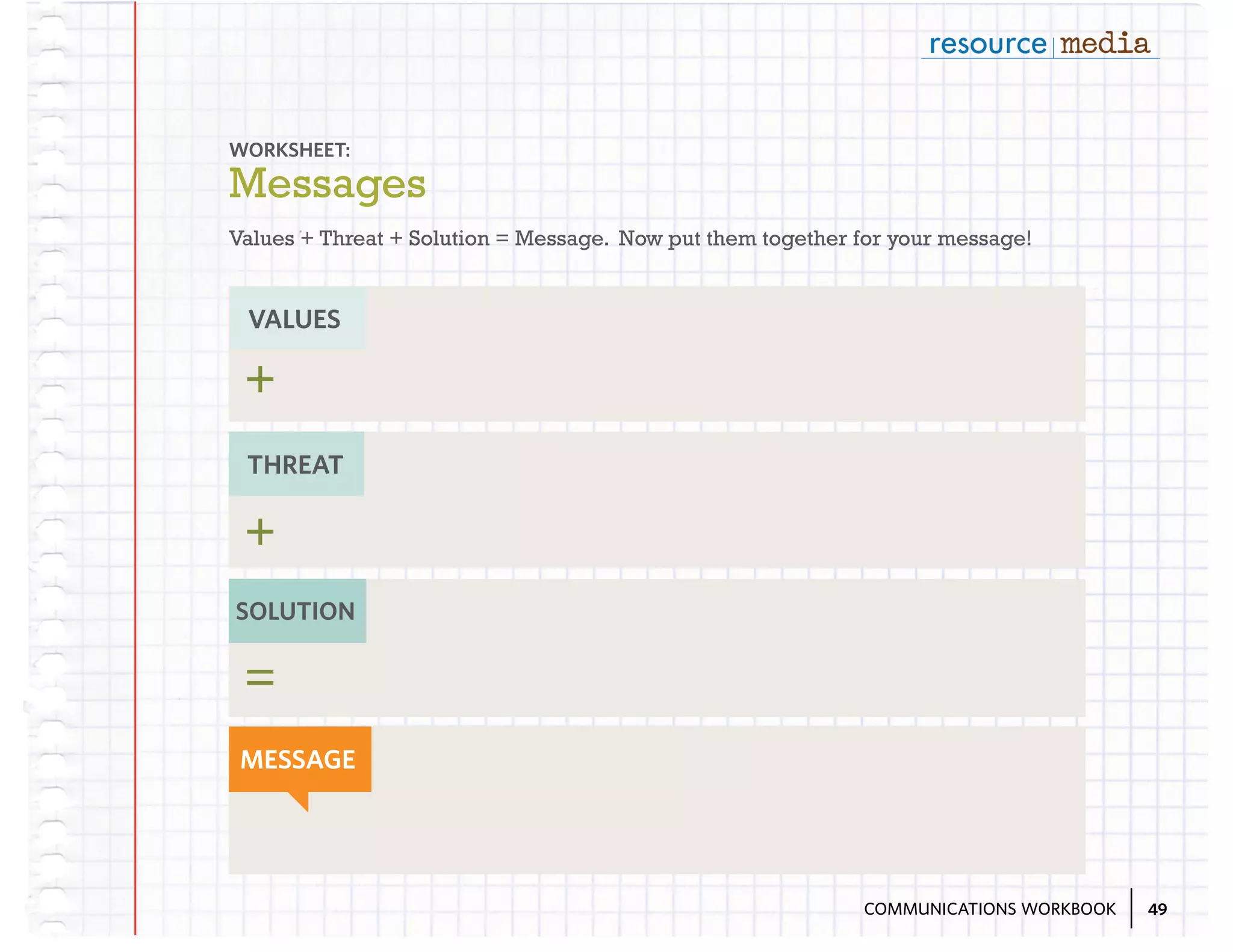 WORKSHEET:

Messages
Values + Threat + Solution = Message. Now put them together for your message!

VALUES

+
THREAT

+
SOLUTION

=
MESSAGE

COMMUNICATIONS WORKBOOK

49

 