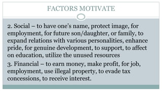 FACTORS MOTIVATE
2. Social – to have one’s name, protect image, for
employment, for future son/daughter, or family, to
exp...