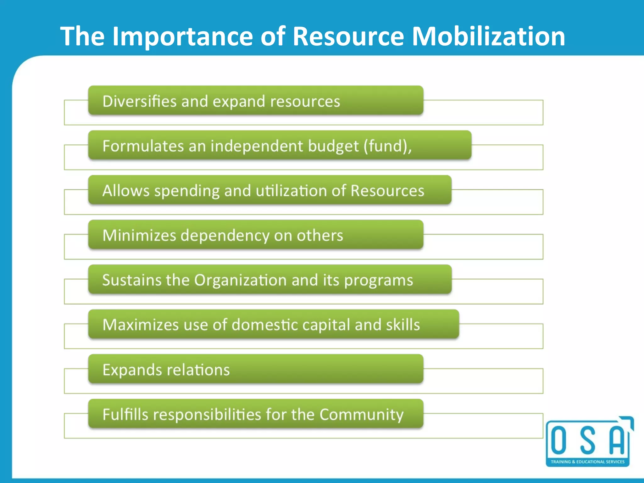 The Importance of Resource Mobilization