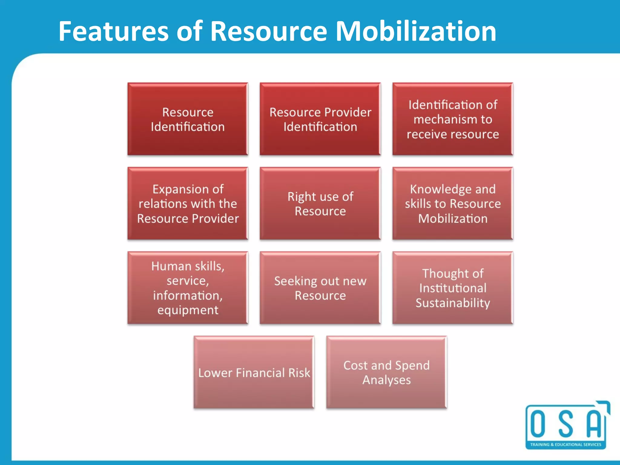 Features of Resource Mobilization