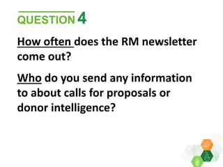 ICRISAT Global Planning Meeting 2019:  Resource Mobilization – By Joanna Kane Potaka