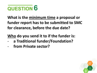 ICRISAT Global Planning Meeting 2019:  Resource Mobilization – By Joanna Kane Potaka