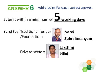 ICRISAT Global Planning Meeting 2019:  Resource Mobilization – By Joanna Kane Potaka