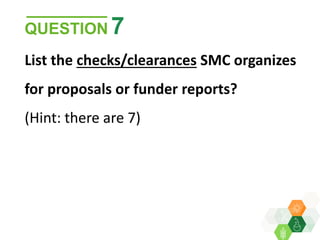 ICRISAT Global Planning Meeting 2019:  Resource Mobilization – By Joanna Kane Potaka