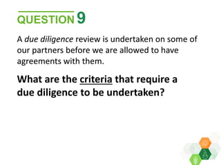 ICRISAT Global Planning Meeting 2019:  Resource Mobilization – By Joanna Kane Potaka