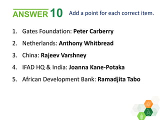 ICRISAT Global Planning Meeting 2019:  Resource Mobilization – By Joanna Kane Potaka