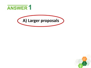 ICRISAT Global Planning Meeting 2019:  Resource Mobilization – By Joanna Kane Potaka