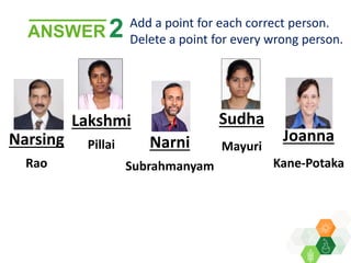 ICRISAT Global Planning Meeting 2019:  Resource Mobilization – By Joanna Kane Potaka