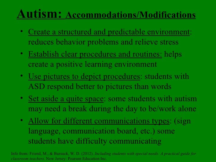 Special Education Categories and Mind42