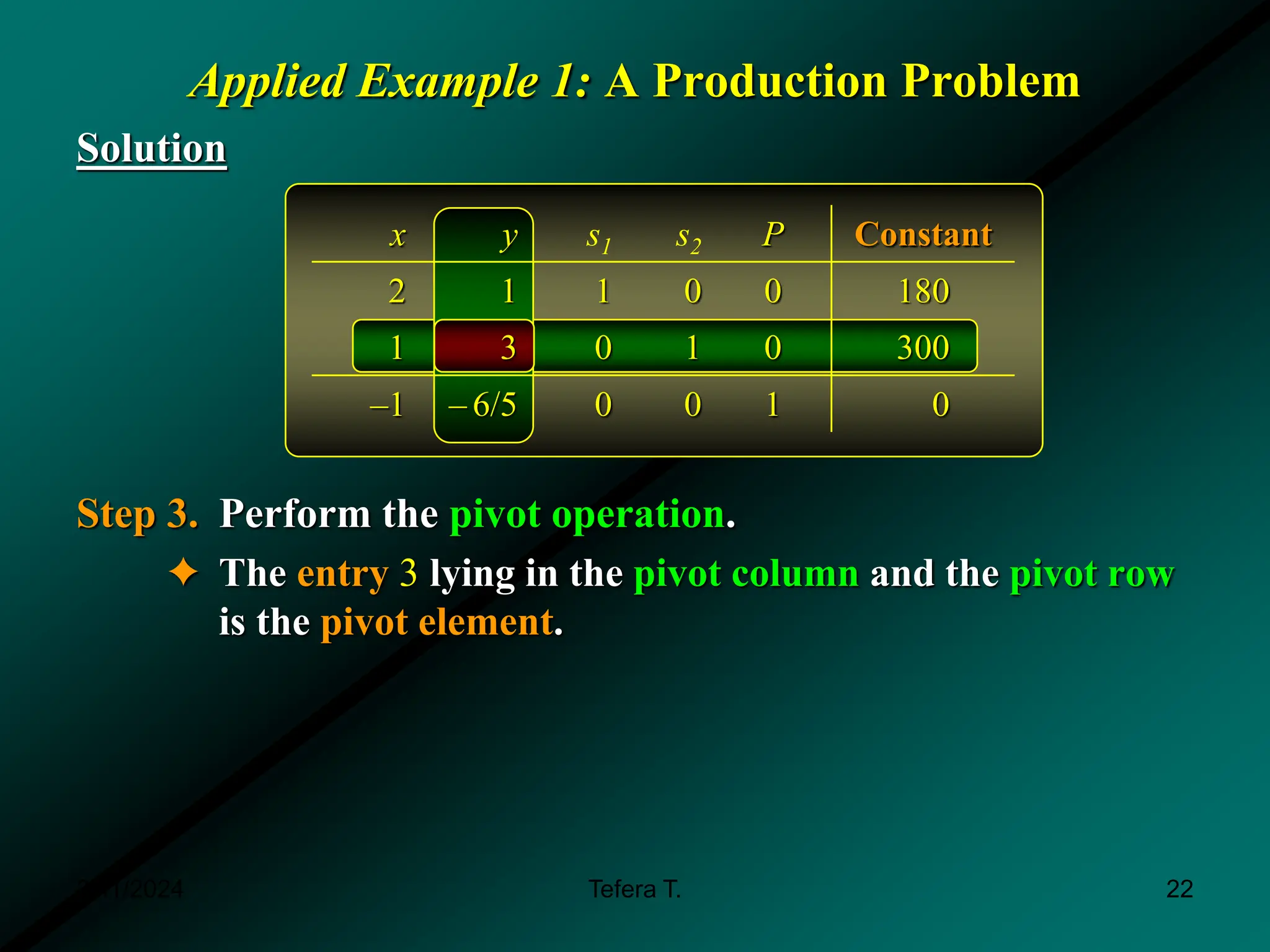 Applied Example 1: A Production Problem
Solution
Step 3. Perform the pivot operation.
✦ The entry 3 lying in the pivot column and the pivot row
is the pivot element.
x y s1 s2 P Constant
2 1 1 0 0 180
1 3 0 1 0 300
–1 – 6/5 0 0 1 0
3/11/2024 22
Tefera T.
 