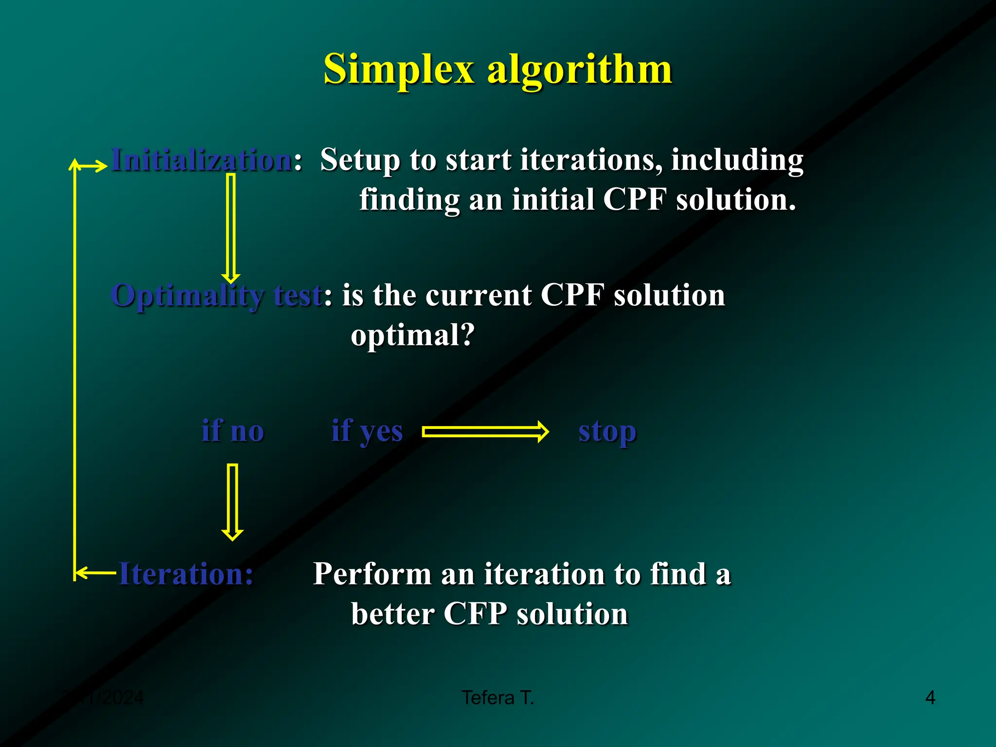 Simplex algorithm
3/11/2024 Tefera T. 4
Initialization: Setup to start iterations, including
finding an initial CPF solution.
Optimality test: is the current CPF solution
optimal?
if no if yes stop
Iteration: Perform an iteration to find a
better CFP solution
 