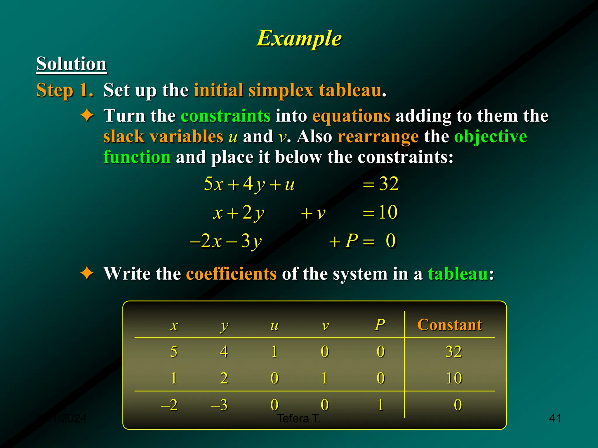 Example
Solution
Step 1. Set up the initial simplex tableau.
✦ Turn the constraints into equations adding to them the
slack variables u and v. Also rearrange the objective
function and place it below the constraints:
✦ Write the coefficients of the system in a tableau:
5 4 32
2 10
2 3 0
x y u
x y v
x y P
  
  
   
2 3
Maximize P x y
 
x y u v P Constant
5 4 1 0 0 32
1 2 0 1 0 10
–2 –3 0 0 1 0
3/11/2024 41
Tefera T.
 