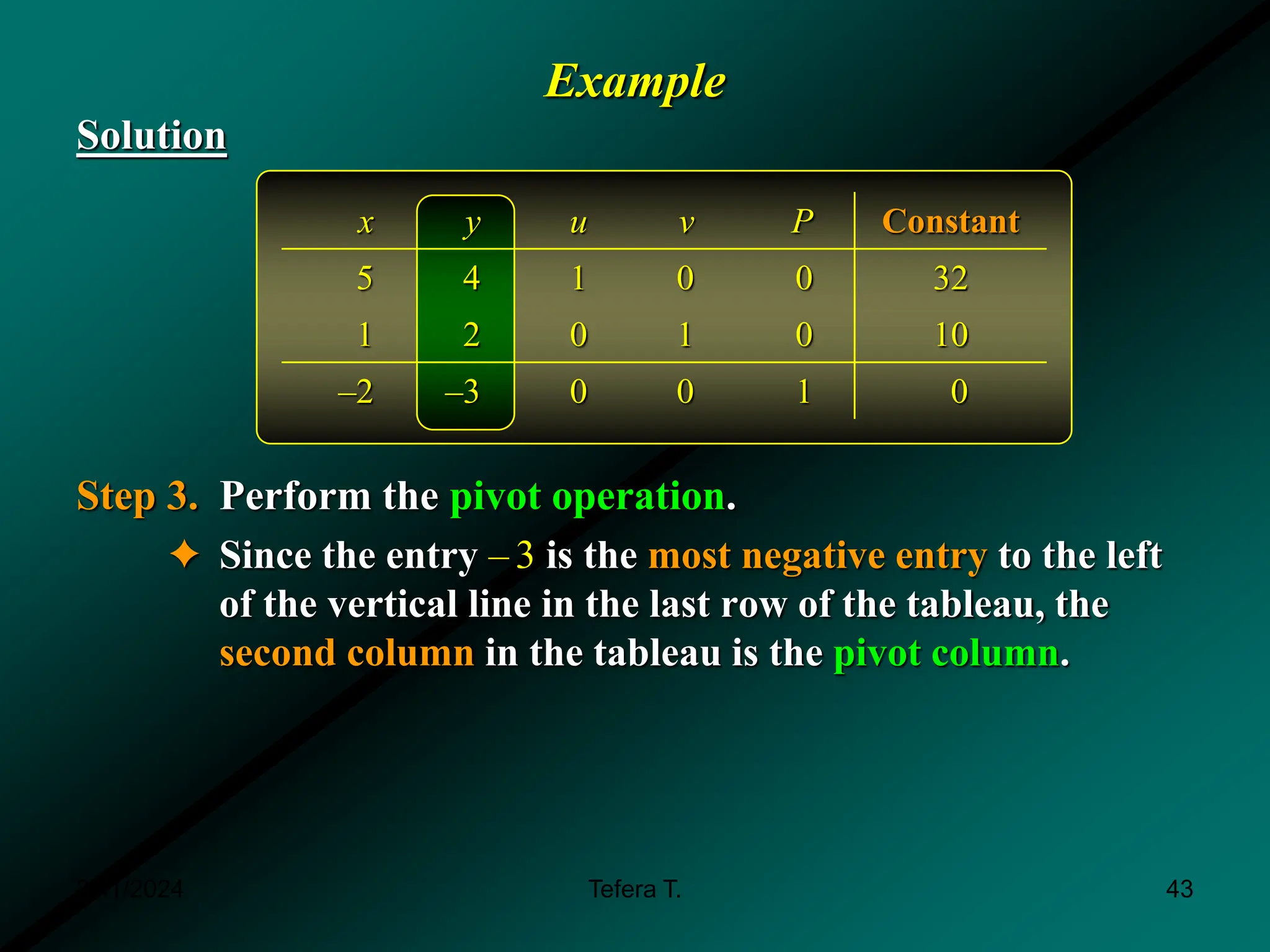 Example
Solution
Step 3. Perform the pivot operation.
✦ Since the entry – 3 is the most negative entry to the left
of the vertical line in the last row of the tableau, the
second column in the tableau is the pivot column.
2 3
Maximize P x y
 
x y u v P Constant
5 4 1 0 0 32
1 2 0 1 0 10
–2 –3 0 0 1 0
3/11/2024 43
Tefera T.
 