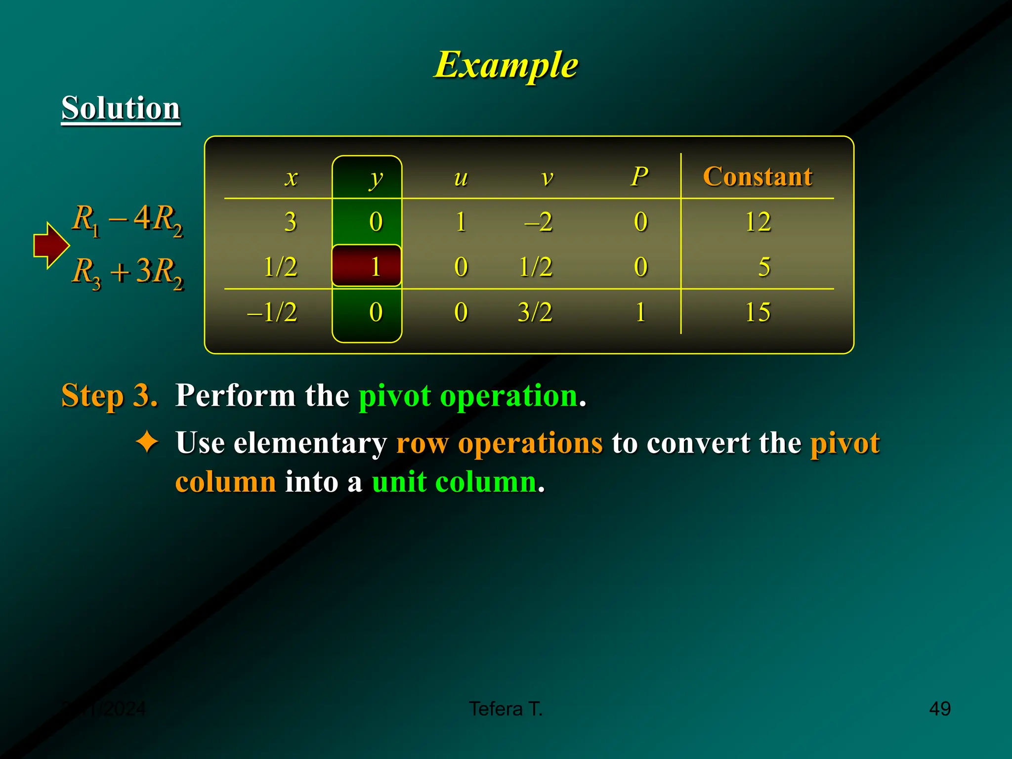 Example
Solution
Step 3. Perform the pivot operation.
✦ Use elementary row operations to convert the pivot
column into a unit column.
2 3
Maximize P x y
 
1 2
3 2
4
3
R R
R R


x y u v P Constant
3 0 1 –2 0 12
1/2 1 0 1/2 0 5
–1/2 0 0 3/2 1 15
3/11/2024 49
Tefera T.
 