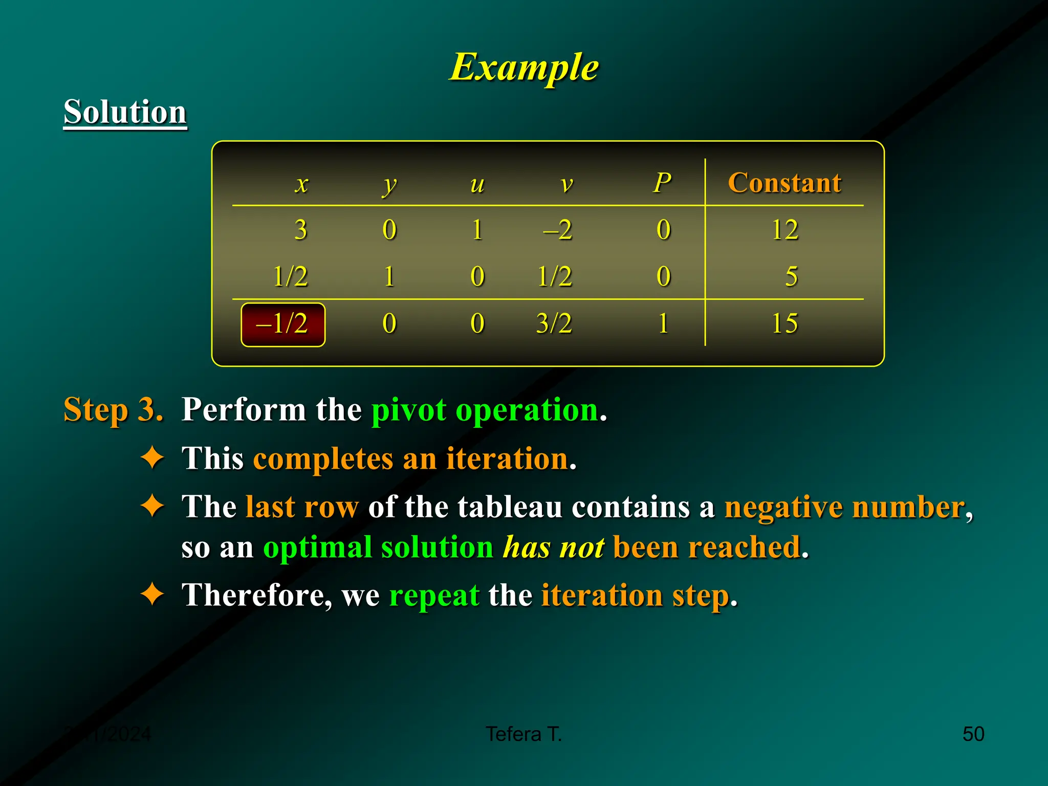 Example
Solution
Step 3. Perform the pivot operation.
✦ This completes an iteration.
✦ The last row of the tableau contains a negative number,
so an optimal solution has not been reached.
✦ Therefore, we repeat the iteration step.
2 3
Maximize P x y
 
x y u v P Constant
3 0 1 –2 0 12
1/2 1 0 1/2 0 5
–1/2 0 0 3/2 1 15
3/11/2024 50
Tefera T.
 