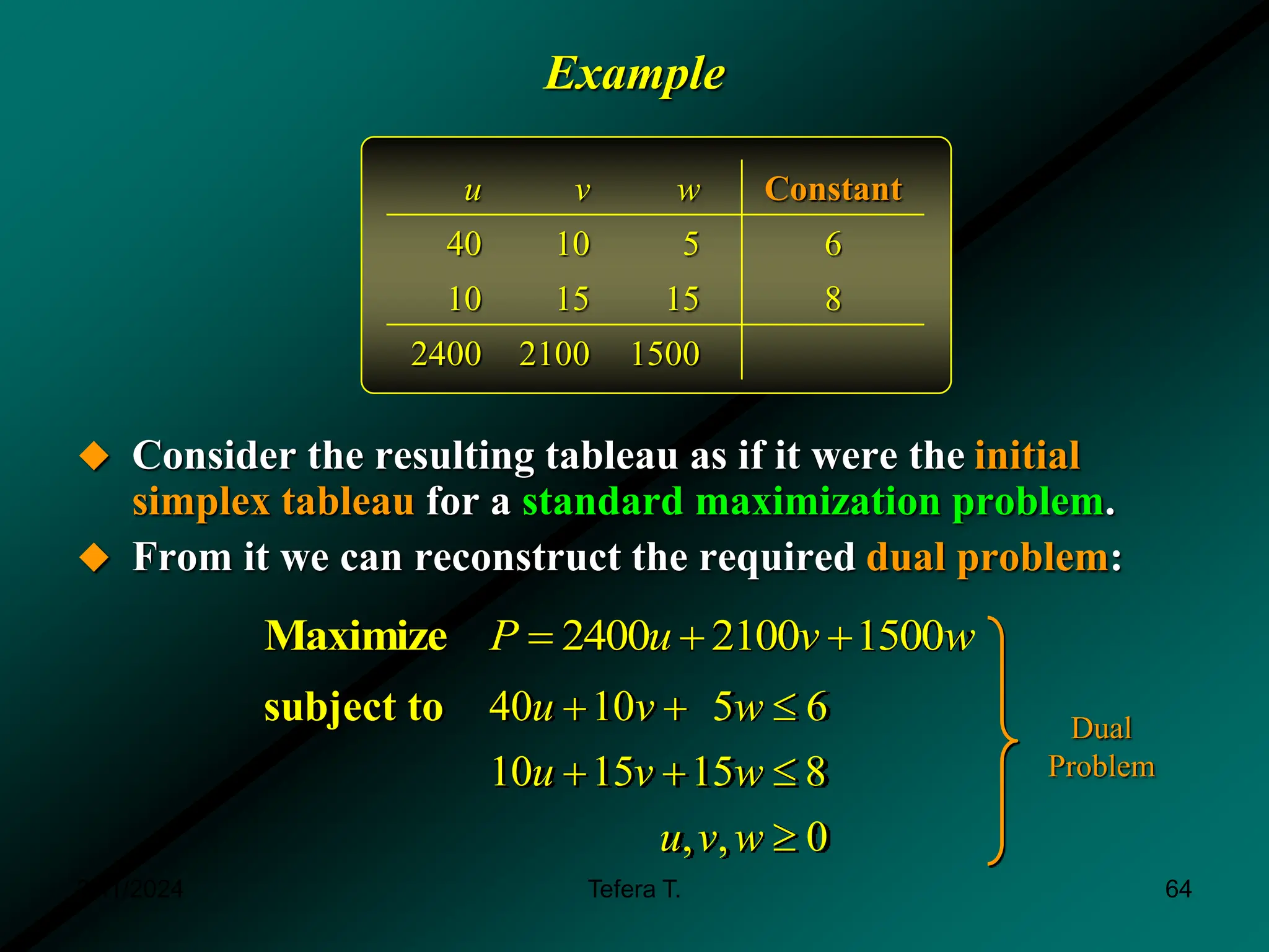 Example
 Consider the resulting tableau as if it were the initial
simplex tableau for a standard maximization problem.
 From it we can reconstruct the required dual problem:
u v w Constant
40 10 5 6
10 15 15 8
2400 2100 1500
2400 2100 1500
Maximize P u v w
  
40 10 5 6
10 15 15 8
, , 0
subject to u v w
u v w
u v w
  
  

Dual
Problem
3/11/2024 64
Tefera T.
 