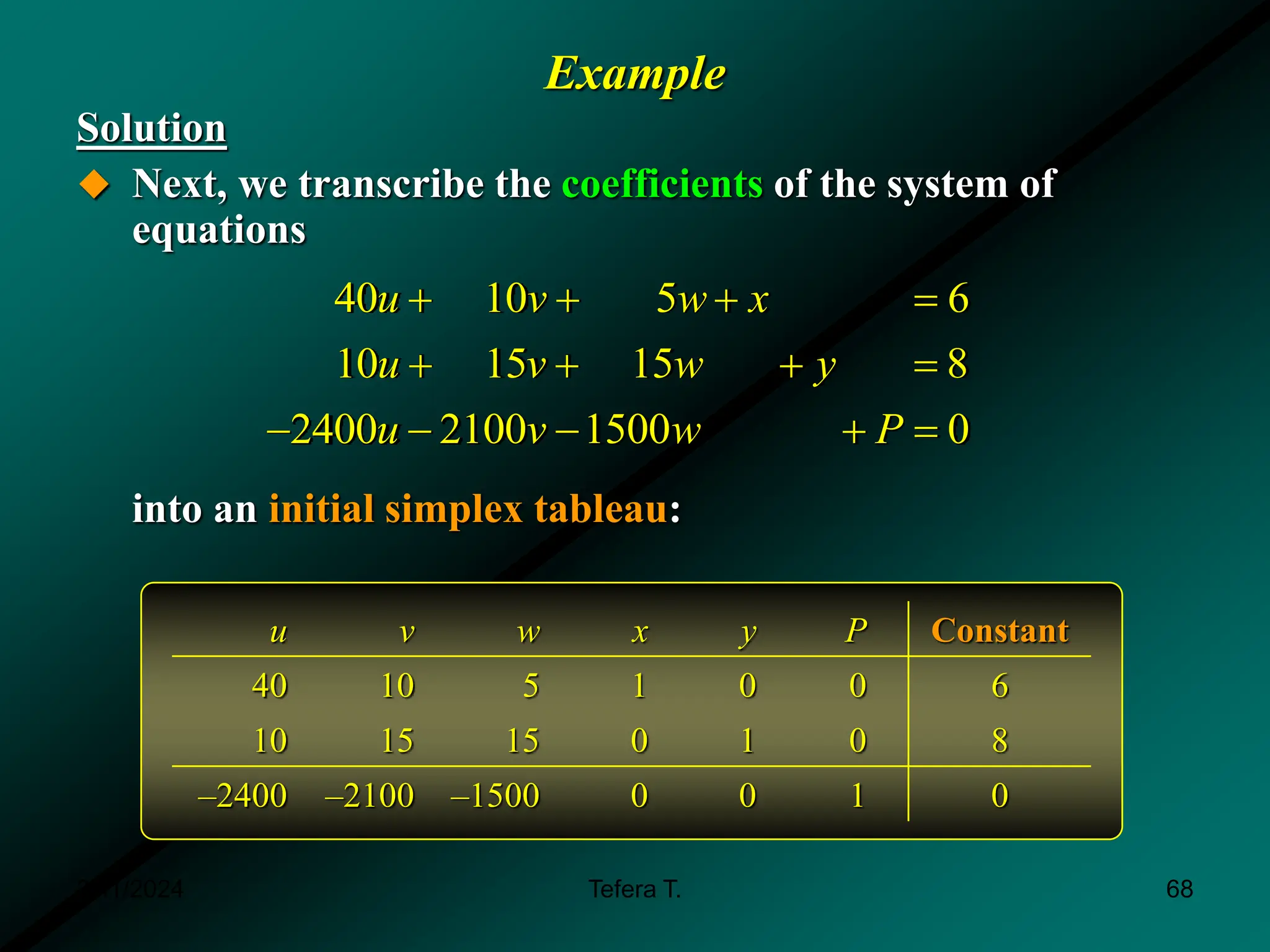 Example
Solution
 Next, we transcribe the coefficients of the system of
equations
into an initial simplex tableau:
40 10 5 6
10 15 15 8
2400 2100 1500 0
u v w x
u v w y
u v w P
   
   
    
u v w x y P Constant
40 10 5 1 0 0 6
10 15 15 0 1 0 8
–2400 –2100 –1500 0 0 1 0
3/11/2024 68
Tefera T.
 