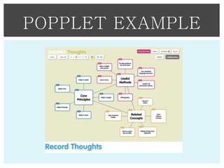 POPPLET EXAMPLE

 