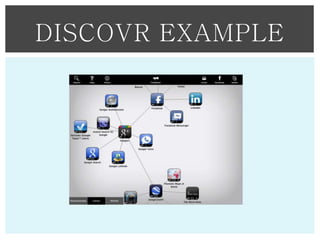 DISCOVR EXAMPLE

 