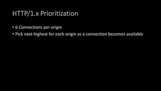 HTTP/1.x Prioritization
• 6 Connections per origin
• Pick next-highest for each origin as a connection becomes available
 