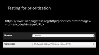 Testing for prioritization
https://www.webpagetest.org/http2priorities.html?image=
<url-encoded-image-URL>
 