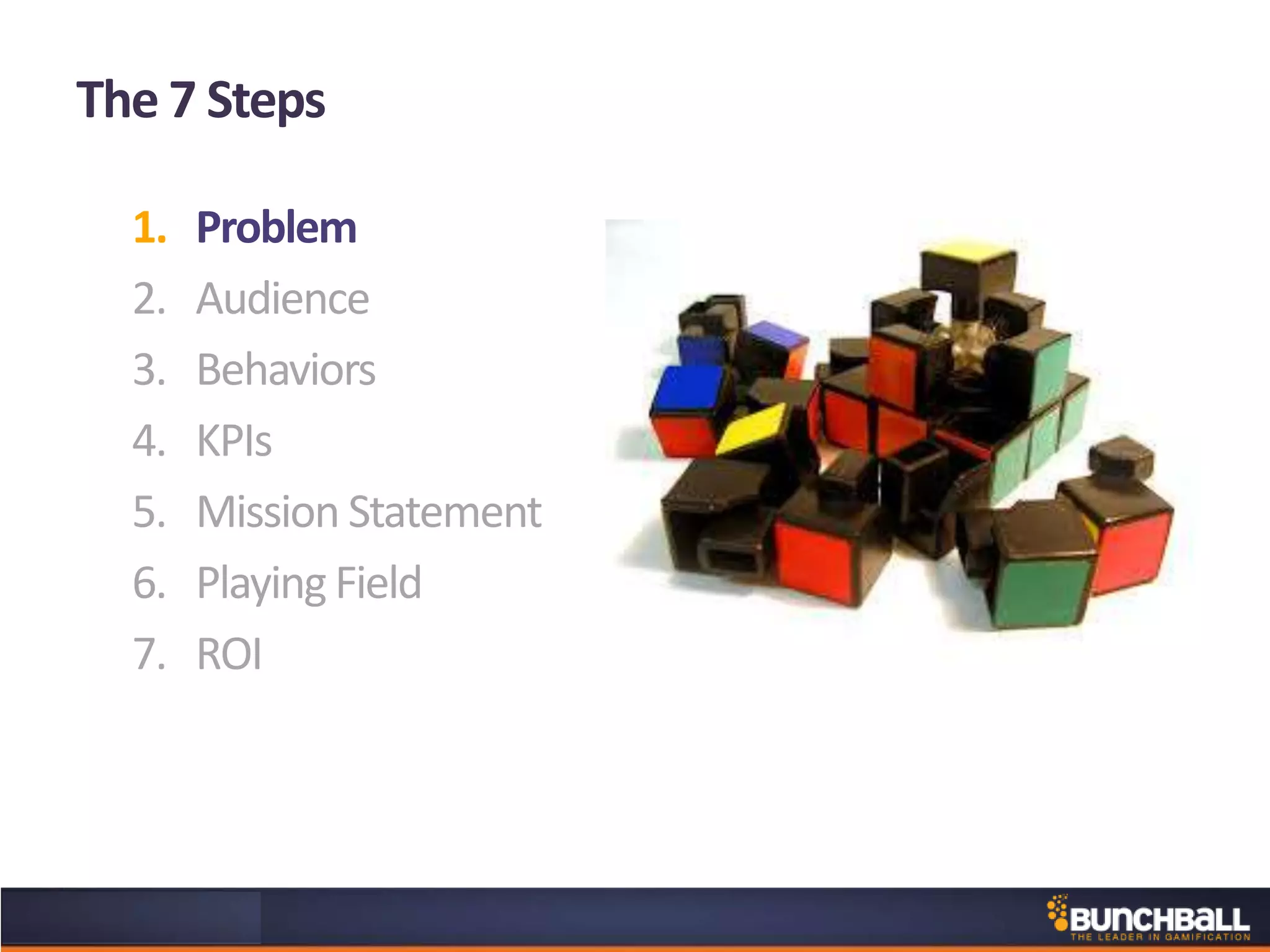 The 7 Steps
1. Problem
2. Audience
3. Behaviors
4. KPIs
5. Mission Statement
6. Playing Field
7. ROI
 