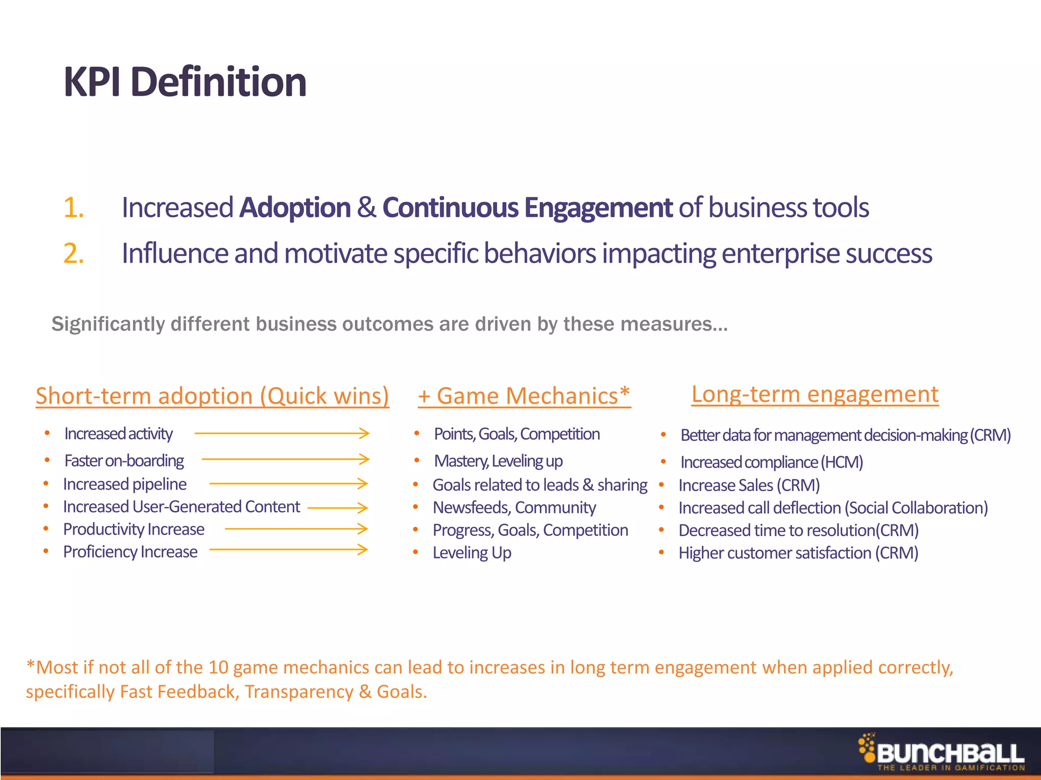 KPI Definition
1. IncreasedAdoption&ContinuousEngagementofbusinesstools
2. Influenceandmotivatespecificbehaviorsimpactingenterprisesuccess
• Increasedactivity
• Fasteron-boarding
Short-term adoption (Quick wins) Long-term engagement
• Betterdataformanagementdecision-making(CRM)
• Increasedcompliance(HCM)
Significantly different business outcomes are driven by these measures…
• Points,Goals,Competition
• Mastery,Levelingup
+ Game Mechanics*
*Most if not all of the 10 game mechanics can lead to increases in long term engagement when applied correctly,
specifically Fast Feedback, Transparency & Goals.
• Increasedpipeline
• IncreasedUser-GeneratedContent
• ProductivityIncrease
• ProficiencyIncrease
• Goalsrelatedtoleads&sharing
• Newsfeeds,Community
• Progress,Goals,Competition
• LevelingUp
• IncreaseSales(CRM)
• Increasedcalldeflection(SocialCollaboration)
• Decreasedtimetoresolution(CRM)
• Highercustomersatisfaction(CRM)
 