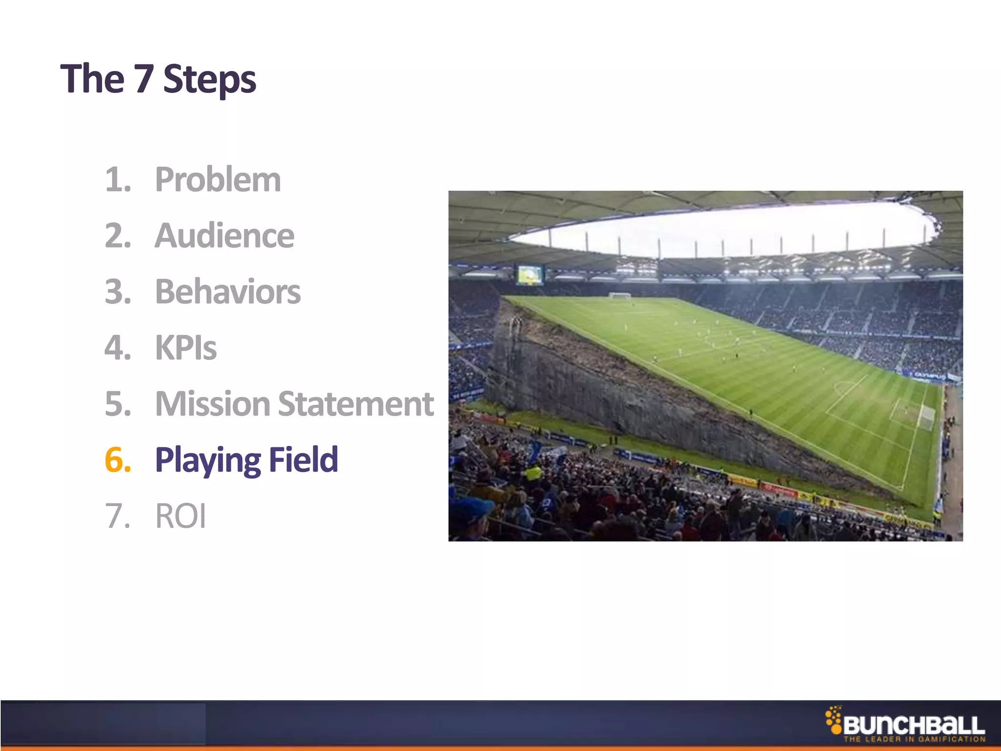 The 7 Steps
1. Problem
2. Audience
3. Behaviors
4. KPIs
5. Mission Statement
6. Playing Field
7. ROI
 