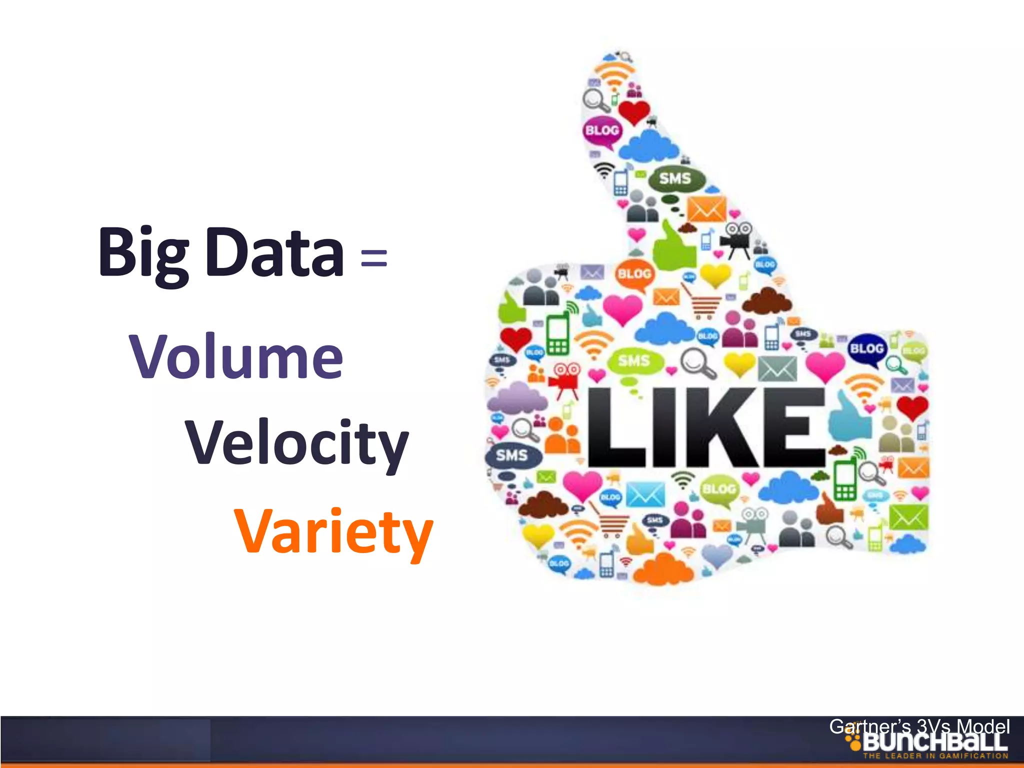 BigData=
Volume
Velocity
Variety
Gartner’s 3Vs Model
 