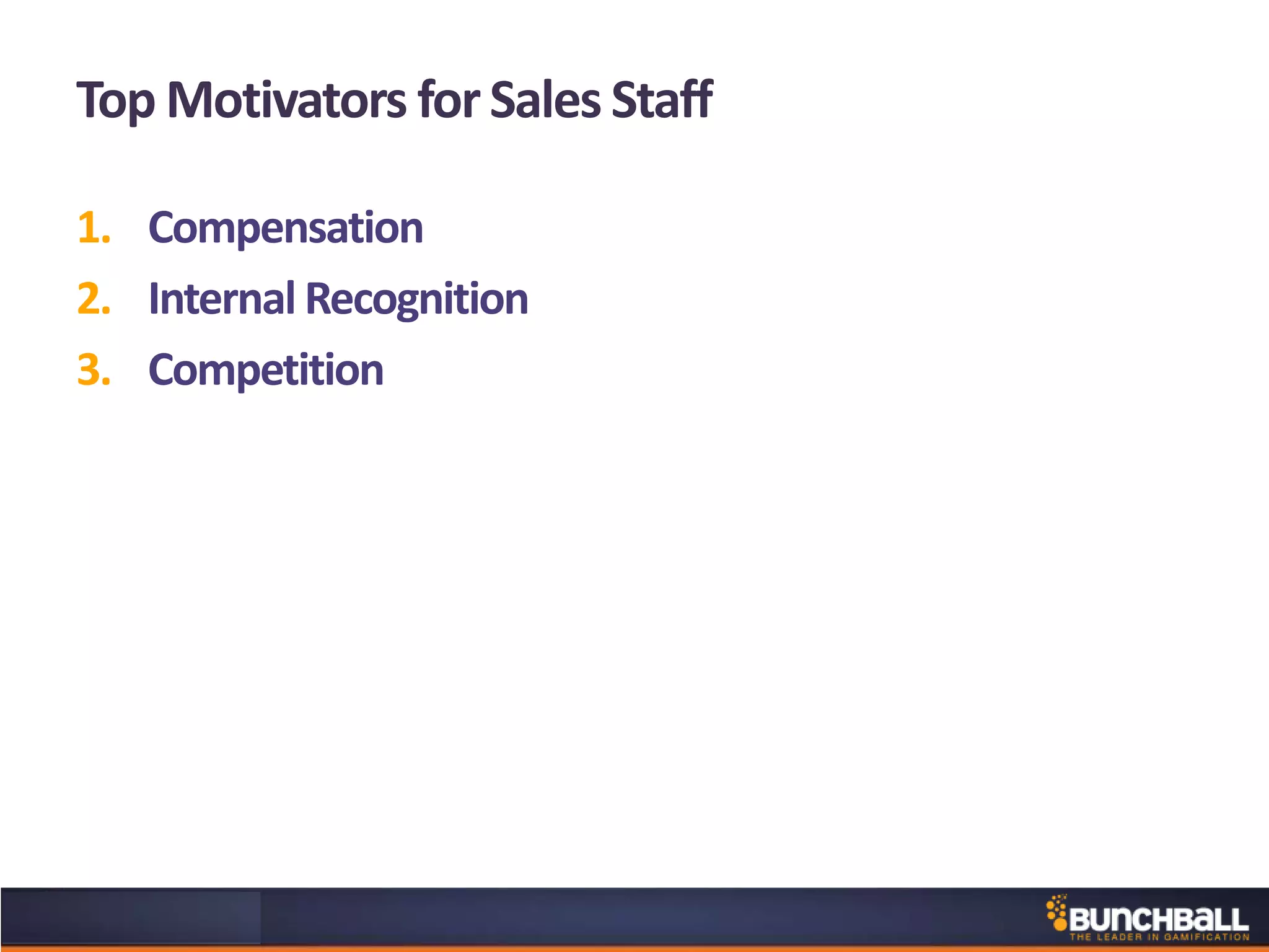 Top Motivators forSales Staff
1. Compensation
2. Internal Recognition
3. Competition
 