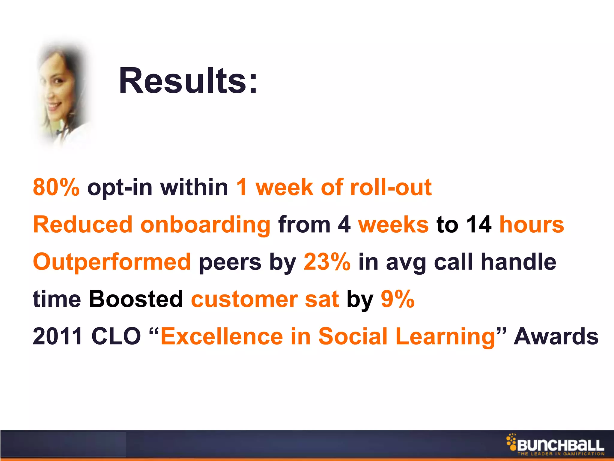 Results:
80% opt-in within 1 week of roll-out
Reduced onboarding from 4 weeks to 14 hours
Outperformed peers by 23% in avg call handle
time Boosted customer sat by 9%
2011 CLO “Excellence in Social Learning” Awards
 