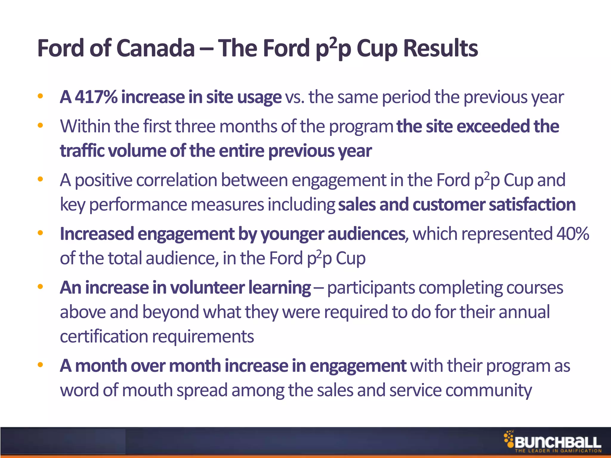 Ford of Canada – The Ford p2p Cup Results
• A417%increaseinsiteusagevs.thesameperiodthepreviousyear
• Withinthefirstthreemonthsoftheprogramthesiteexceededthe
trafficvolumeoftheentirepreviousyear
• ApositivecorrelationbetweenengagementintheFordp2pCupand
keyperformancemeasuresincludingsalesandcustomersatisfaction
• Increasedengagementbyyoungeraudiences,whichrepresented40%
ofthetotalaudience,intheFordp2pCup
• Anincreaseinvolunteerlearning–participantscompletingcourses
aboveandbeyondwhattheywererequiredtodofortheirannual
certificationrequirements
• Amonthovermonthincreaseinengagementwiththeirprogramas
wordofmouthspreadamongthesalesandservicecommunity
 