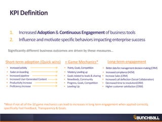 KPI Definition
1. IncreasedAdoption&ContinuousEngagementofbusinesstools
2. Influenceandmotivatespecificbehaviorsimpactingenterprisesuccess
• Increasedactivity
• Fasteron-boarding
Short-term adoption (Quick wins) Long-term engagement
• Betterdataformanagementdecision-making(CRM)
• Increasedcompliance(HCM)
Significantly different business outcomes are driven by these measures…
• Points,Goals,Competition
• Mastery,Levelingup
+ Game Mechanics*
*Most if not all of the 10 game mechanics can lead to increases in long term engagement when applied correctly,
specifically Fast Feedback, Transparency & Goals.
• Increasedpipeline
• IncreasedUser-GeneratedContent
• ProductivityIncrease
• ProficiencyIncrease
• Goalsrelatedtoleads&sharing
• Newsfeeds,Community
• Progress,Goals,Competition
• LevelingUp
• IncreaseSales(CRM)
• Increasedcalldeflection(SocialCollaboration)
• Decreasedtimetoresolution(CRM)
• Highercustomersatisfaction(CRM)
 