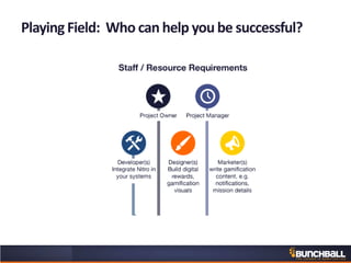 Playing Field: Who can help you be successful?
 