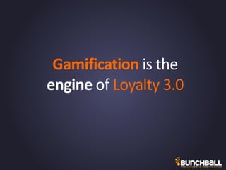 Gamification is the
engine of Loyalty 3.0
 