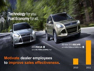 Motivate dealer employees
to improve sales effectiveness.
2010 2011
 