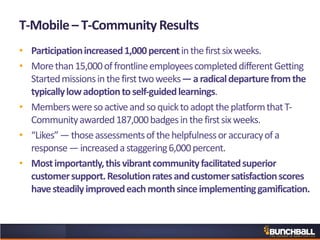 T-Mobile– T-Community Results
• Participationincreased1,000percentinthefirstsixweeks.
• Morethan15,000offrontlineemployeescompleteddifferentGetting
Startedmissionsinthefirsttwoweeks—aradicaldeparturefromthe
typicallylowadoptiontoself-guidedlearnings.
• MembersweresoactiveandsoquicktoadopttheplatformthatT-
Communityawarded187,000badgesinthefirstsixweeks.
• “Likes”—thoseassessmentsofthehelpfulnessoraccuracyofa
response—increasedastaggering6,000percent.
• Mostimportantly,thisvibrantcommunityfacilitatedsuperior
customersupport.Resolutionratesandcustomersatisfactionscores
havesteadilyimprovedeachmonthsinceimplementinggamification.
 