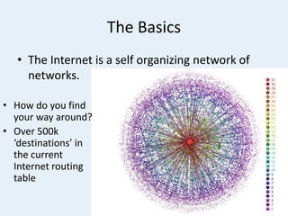 The Basics
• The Internet is a self organizing network of
networks.
• How do you find
your way around?
• Over 500k
‘destinations’ in
the current
Internet routing
table
 