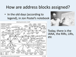 How are address blocks assigned?
• In the old days (according to
legend), in Jon Postel’s notebook
Today, there is the
IANA, the RIRs, LIRs,
etc
 