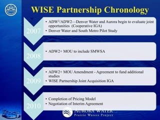 WISE Partnership Chronology
       • ADW2/ADW2—Denver Water and Aurora begin to evaluate joint
         opportunities (Cooperative IGA)
2007   • Denver Water and South Metro Pilot Study




       • ADW2+ MOU to include SMWSA
2008

       • ADW2+ MOU Amendment - Agreement to fund additional
         studies
2009   • WISE Partnership Joint Acquisition IGA



       • Completion of Pricing Model
       • Negotiation of Interim Agreement
2010
 