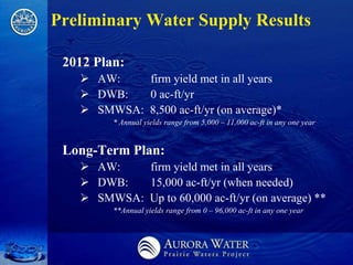 Preliminary Water Supply Results

 2012 Plan:
    AW:    firm yield met in all years
    DWB:   0 ac-ft/yr
    SMWSA: 8,500 ac-ft/yr (on average)*
         * Annual yields range from 5,000 – 11,000 ac-ft in any one year


 Long-Term Plan:
    AW:    firm yield met in all years
    DWB:   15,000 ac-ft/yr (when needed)
    SMWSA: Up to 60,000 ac-ft/yr (on average) **
         **Annual yields range from 0 – 96,000 ac-ft in any one year
 