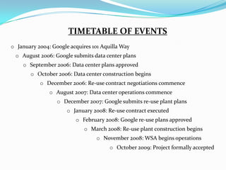 TIMETABLE OF EVENTS
o January 2004: Google acquires 101 Aquilla Way
 o August 2006: Google submits data center plans
    o September 2006: Data center plans approved
       o October 2006: Data center construction begins
           o December 2006: Re-use contract negotiations commence
               o August 2007: Data center operations commence
                  o December 2007: Google submits re-use plant plans
                      o January 2008: Re-use contract executed
                         o February 2008: Google re-use plans approved
                            o March 2008: Re-use plant construction begins
                                 o November 2008: WSA begins operations
                                       o October 2009: Project formally accepted
 
