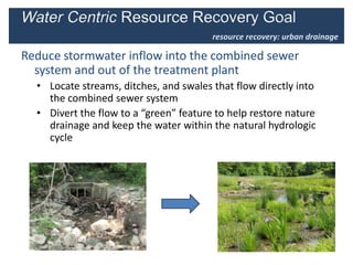 GOAL         resource recovery: urban drainage

Reduce stormwater inflow into the combined sewer
  system and out of the treatment plant
  • Locate streams, ditches, and swales that flow directly into
    the combined sewer system
  • Divert the flow to a “green” feature to help restore nature
    drainage and keep the water within the natural hydrologic
    cycle
 