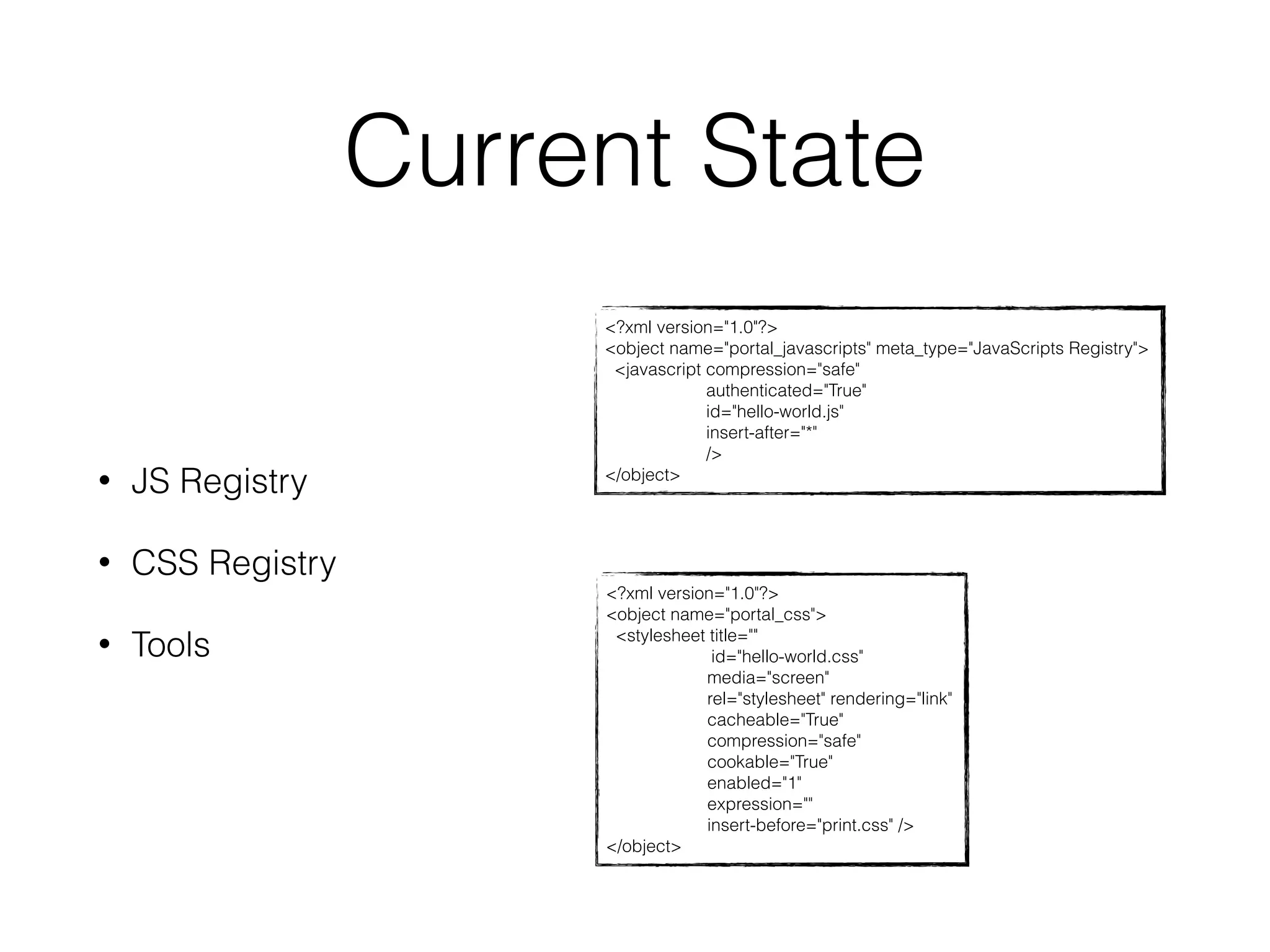 Current State 
<?xml version="1.0"?> 
<object name="portal_javascripts" meta_type="JavaScripts Registry"> 
<javascript compression="safe" 
authenticated="True" 
id="hello-world.js" 
insert-after="*" 
/> 
</object> 
<?xml version="1.0"?> 
<object name="portal_css"> 
<stylesheet title="" 
id="hello-world.css" 
media="screen" 
rel="stylesheet" rendering="link" 
cacheable="True" 
compression="safe" 
cookable="True" 
enabled="1" 
expression="" 
insert-before="print.css" /> 
</object> 
• JS Registry 
• CSS Registry 
• Tools 
 