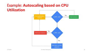 Resource Replication & Automated Scaling Listener | PDF