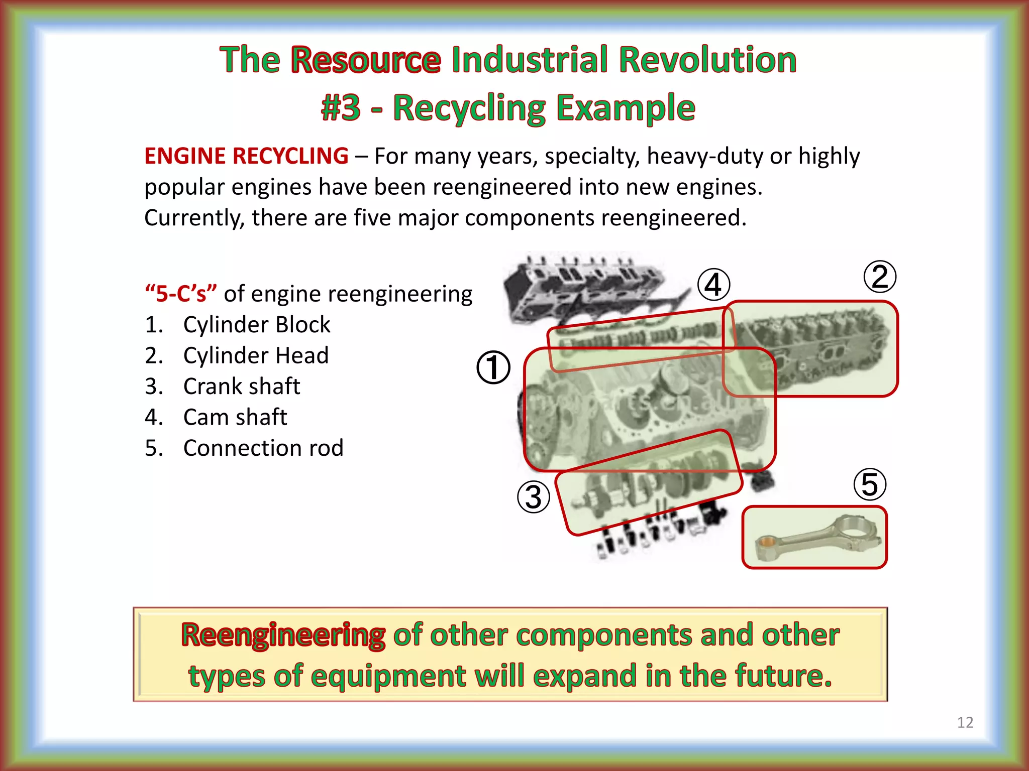 ENGINE RECYCLING – For many years, specialty, heavy-duty or highly
popular engines have been reengineered into new engines.
Currently, there are five major components reengineered.
12
“5-C’s” of engine reengineering
1. Cylinder Block
2. Cylinder Head
3. Crank shaft
4. Cam shaft
5. Connection rod
①
②
③
④
⑤
 