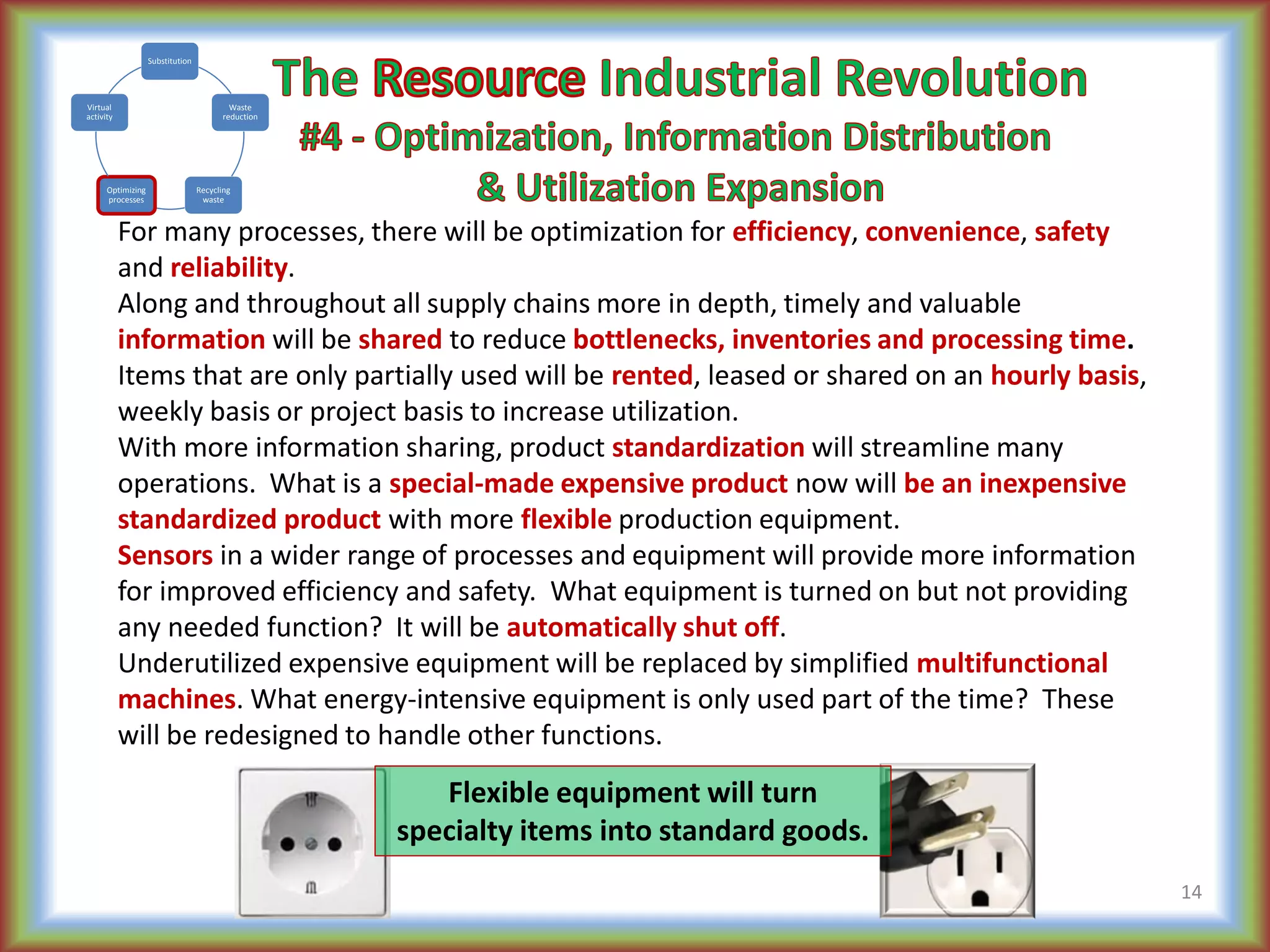 For many processes, there will be optimization for efficiency, convenience, safety
and reliability.
Along and throughout all supply chains more in depth, timely and valuable
information will be shared to reduce bottlenecks, inventories and processing time.
Items that are only partially used will be rented, leased or shared on an hourly basis,
weekly basis or project basis to increase utilization.
With more information sharing, product standardization will streamline many
operations. What is a special-made expensive product now will be an inexpensive
standardized product with more flexible production equipment.
Sensors in a wider range of processes and equipment will provide more information
for improved efficiency and safety. What equipment is turned on but not providing
any needed function? It will be automatically shut off.
Underutilized expensive equipment will be replaced by simplified multifunctional
machines. What energy-intensive equipment is only used part of the time? These
will be redesigned to handle other functions.
14
Flexible equipment will turn
specialty items into standard goods.
Substitution
Waste
reduction
Recycling
waste
Optimizing
processes
Virtual
activity
 