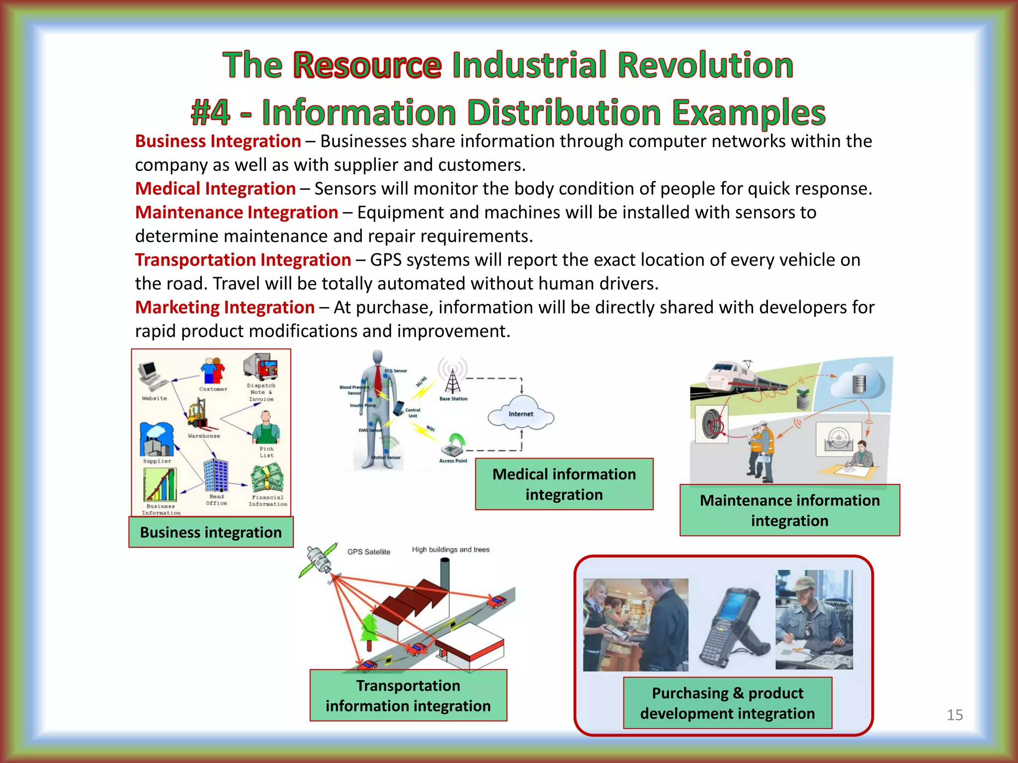 15
Business integration
Medical information
integration
Transportation
information integration
Maintenance information
integration
Purchasing & product
development integration
Business Integration – Businesses share information through computer networks within the
company as well as with supplier and customers.
Medical Integration – Sensors will monitor the body condition of people for quick response.
Maintenance Integration – Equipment and machines will be installed with sensors to
determine maintenance and repair requirements.
Transportation Integration – GPS systems will report the exact location of every vehicle on
the road. Travel will be totally automated without human drivers.
Marketing Integration – At purchase, information will be directly shared with developers for
rapid product modifications and improvement.
 